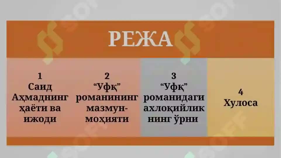 “УФҚ” романи 2