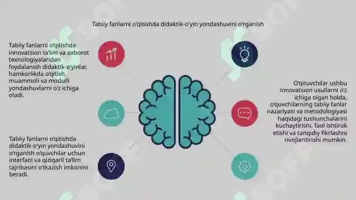 Tabiiy fanlar nazariyasi va metodikasini o‘qitishda innovatsion ta’lim (didaktik-o‘yinli, hamkorlikda o‘qitish, muommoli, modulli ta’lim) va axborot texnologiyalaridan foydalanish 4