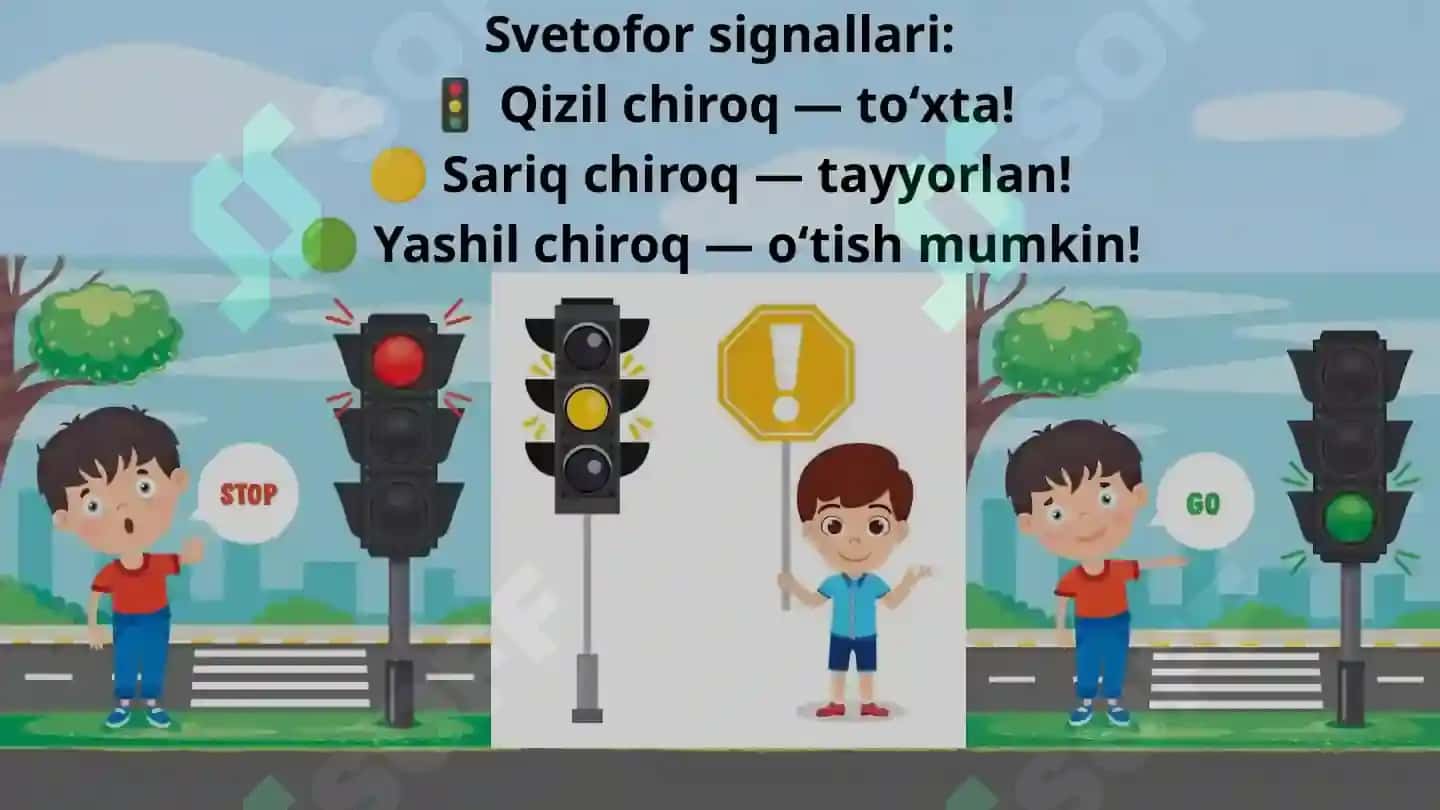YOʻL HARAKAT QOIDALARI 3