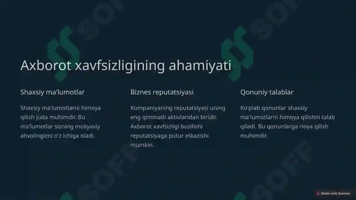 Axborot xavfsizligiga kirish 2