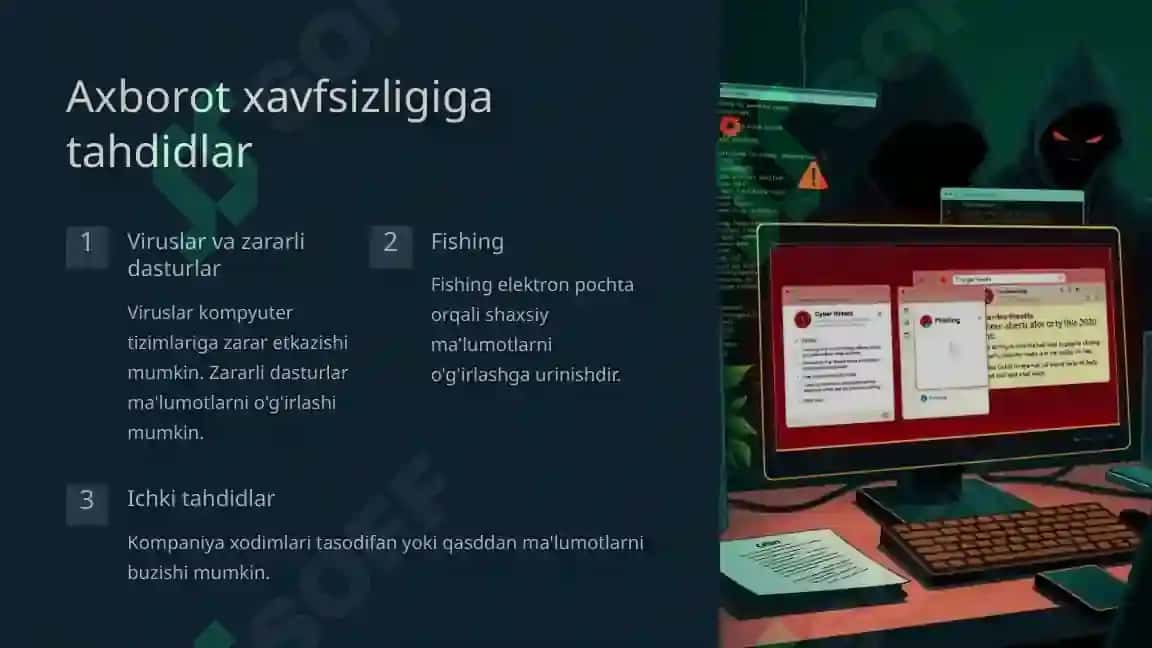 Axborot xavfsizligiga kirish 3