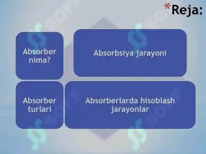 Absorberlarnihisoblash 2