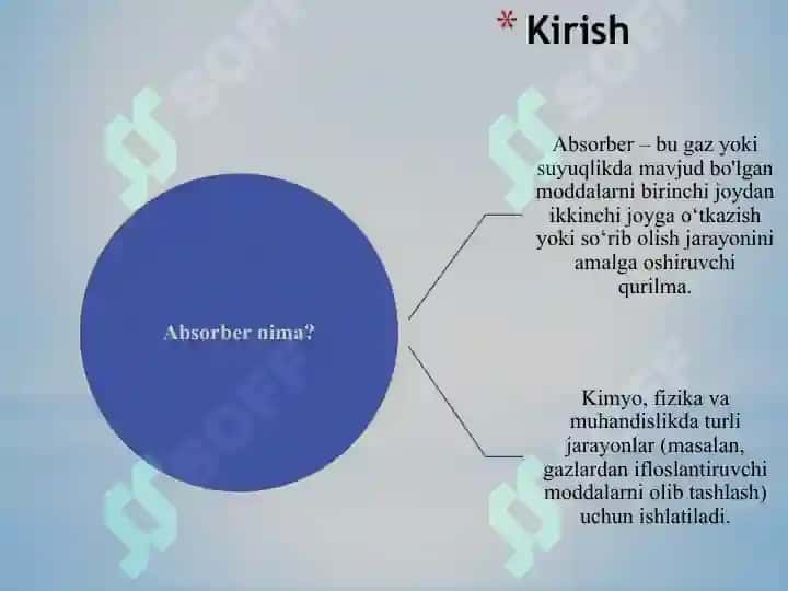 Absorberlarnihisoblash 3
