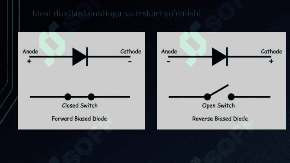 Diod modeli 1