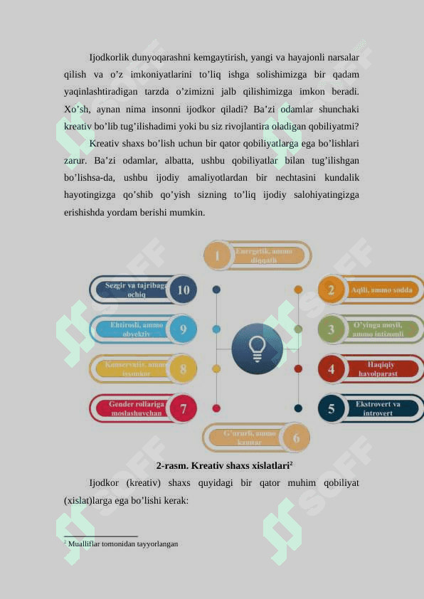 Ijodkorlikning 4P modeli. 6