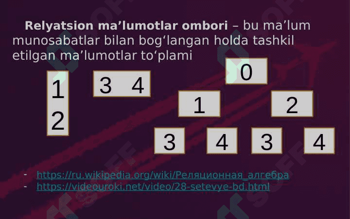 Ma'lumotlar bazasi. Normalizatsiya. 1-5 NSH . Domen kalitli normal shakl. Denormalizatsiya 3