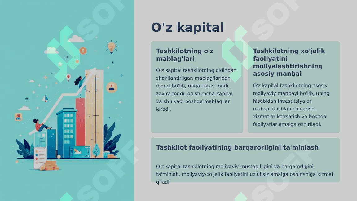 Kapital tarkibi va kapital qiymati 4