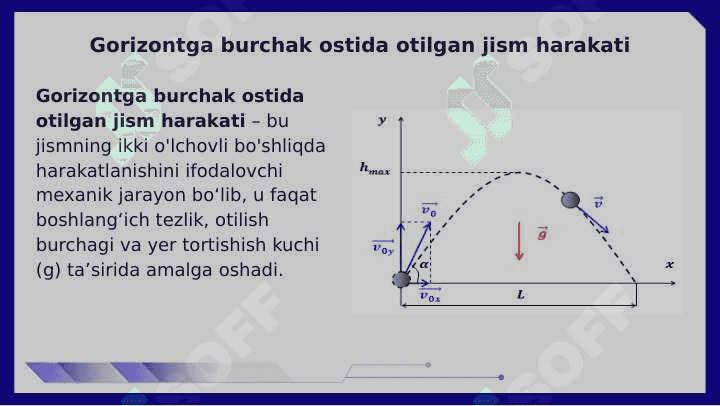 Gorizontga burchak ostida otilgan jism harakatini modellashtirish 4