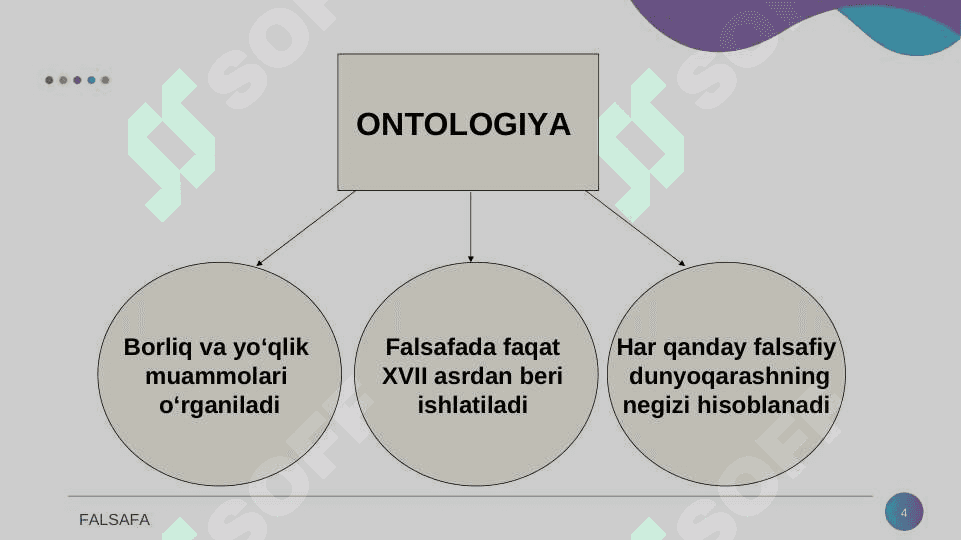 Borliq ( ontologiya ) va rivojlanish falsafasi 4