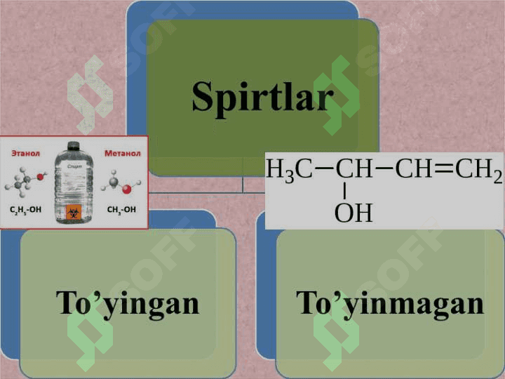 Spirtlar 2