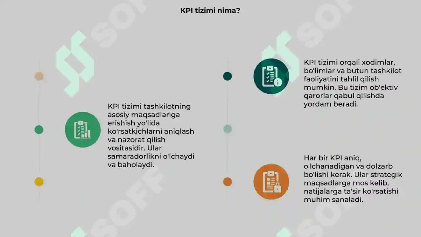 KPI tizimi 3