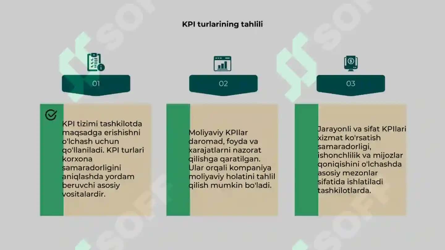 KPI tizimi 4