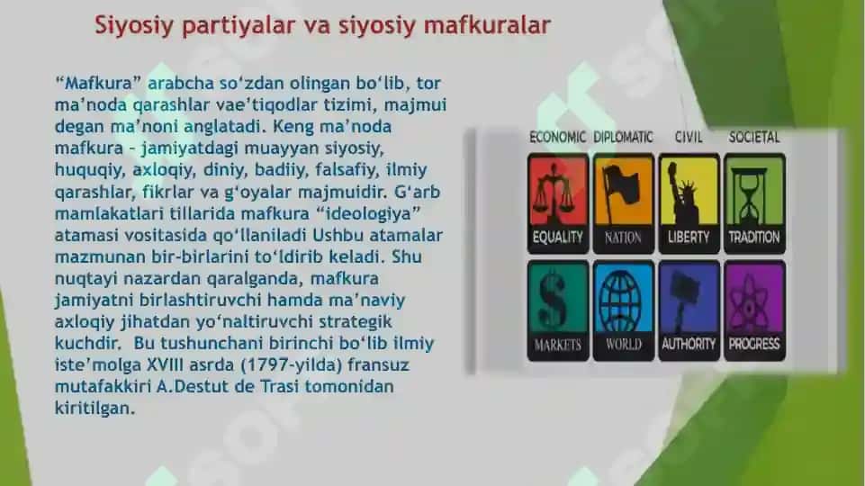 Siyosiy partiyalar va siyosiy mafkuralar 2