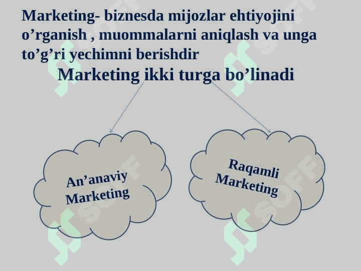 Raqamli marketing taqdimot 3