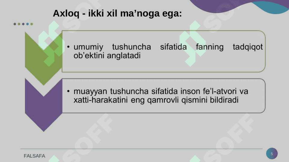 Axloq falsafasi. 5
