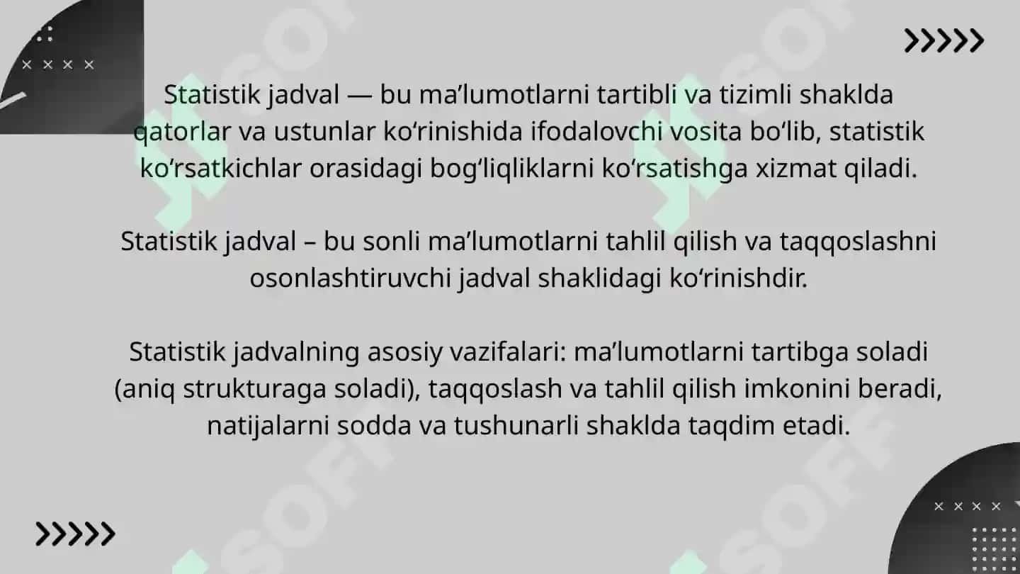 Statistik jadvallar 4
