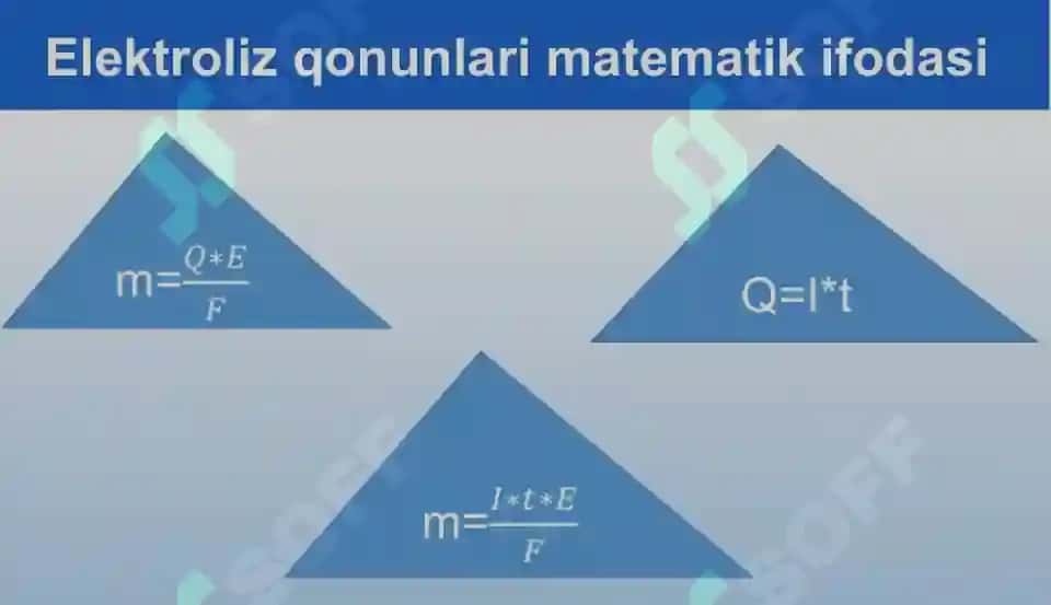 Faradeyqonunlari 3