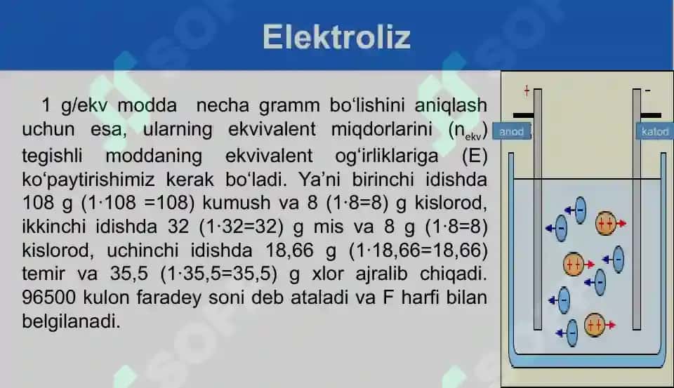 Faradeyqonunlari 7