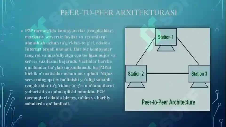 Tarmoq arxitekturalari 7