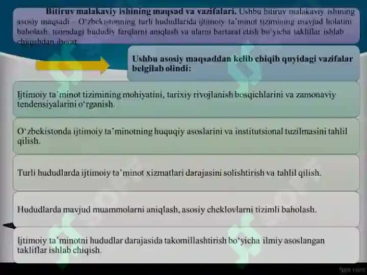 HUDUDLARDA IJTIMOIY TA’MINOTNI RIVOJLANTIRISH ISTIQBOLLARI 6