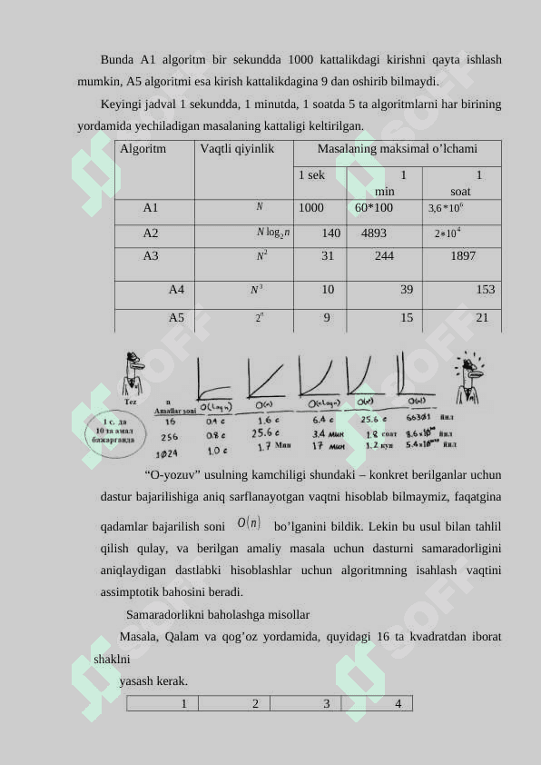 Asimtotik baholash 4