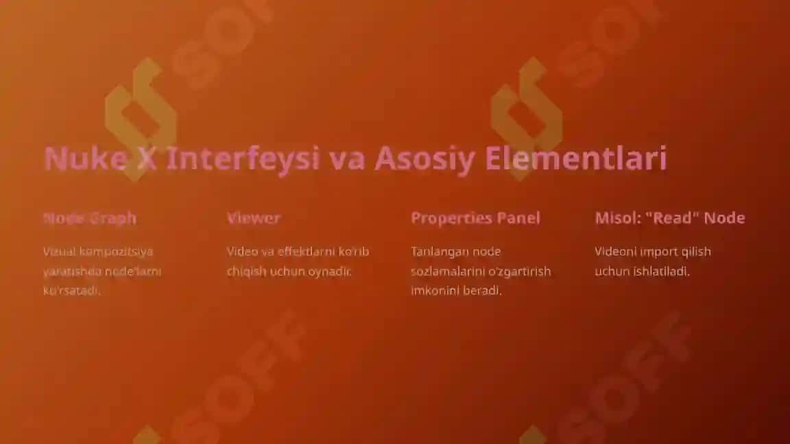 Videofayllar Bilan Ishlash Asoslari 4