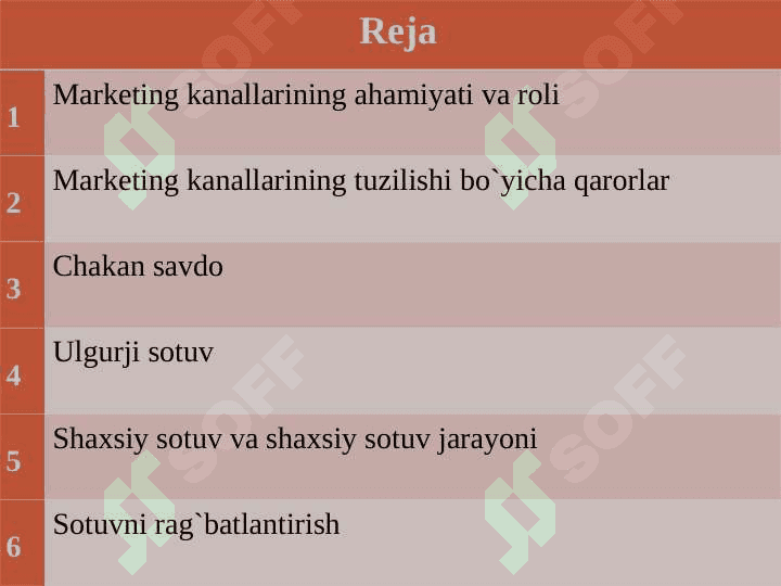 Sotish siyosati(distributsiya) 2