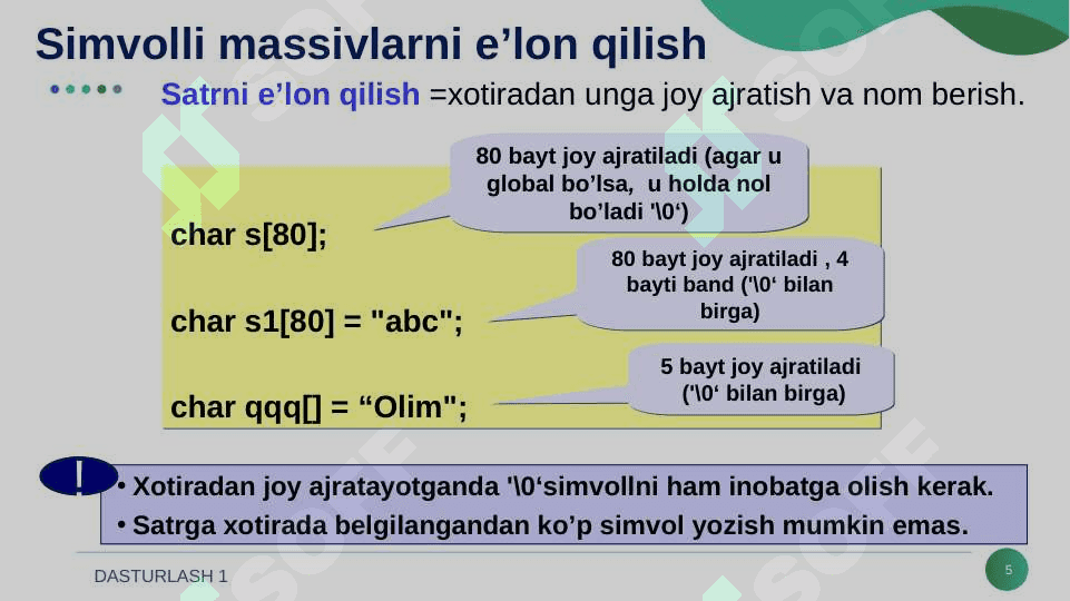 Satrlar va kengaytirilgan belgilar. 5