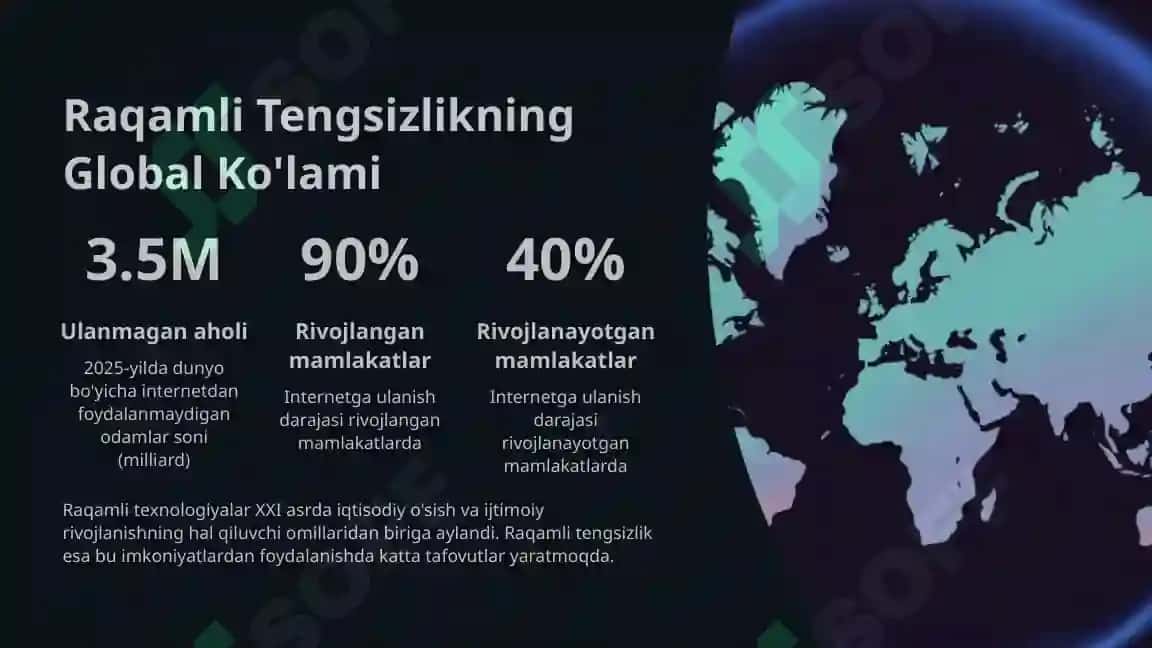 Raqamli tengsizlik tushunchasi va sabablari, Sanoati rivojlangan va rivojlanmagan hududlar, Ijtimoiy-iqtisodiy guruhlar. 3