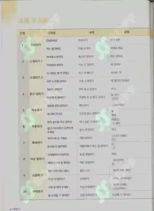 Get lt Korean Speaking 8