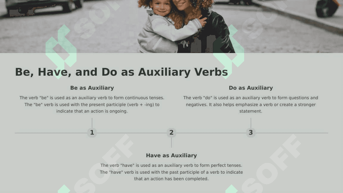Auxiliary verbs 4