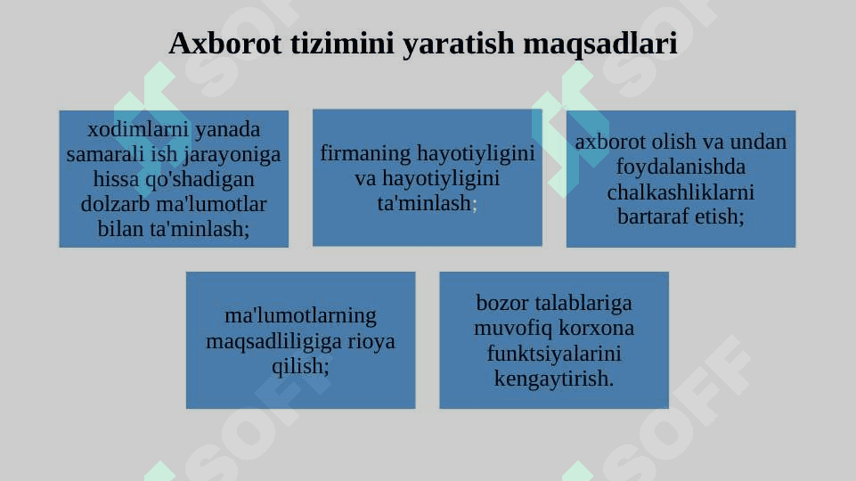 Tijorat sohasida information logistika 3