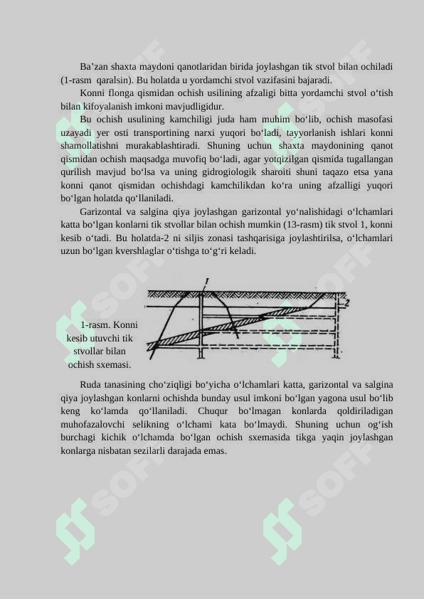 Shaxta maydonini vertikal xolatda ochish usullari. 2