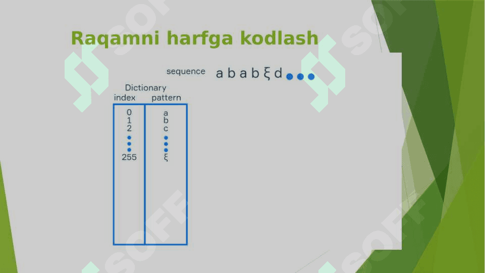 Mavzu:Axborotlarni kodlash va dekodlash 5