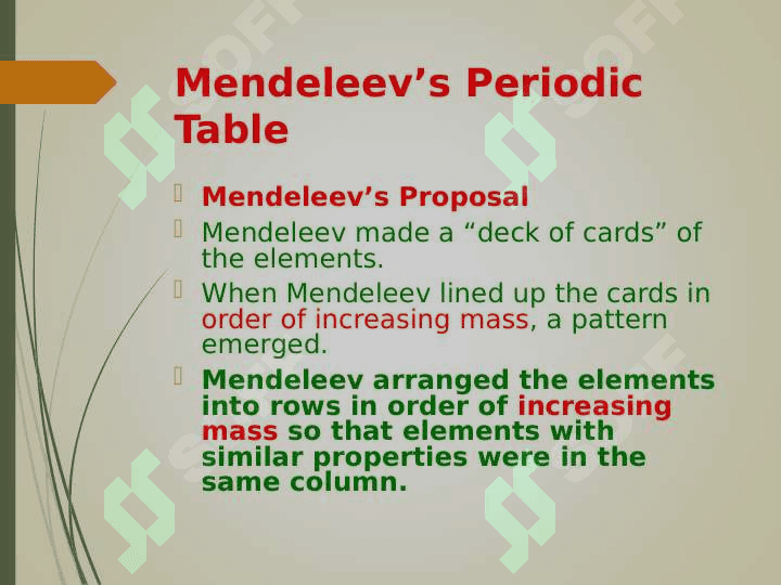 Mendeleev and his Periodic Table 3