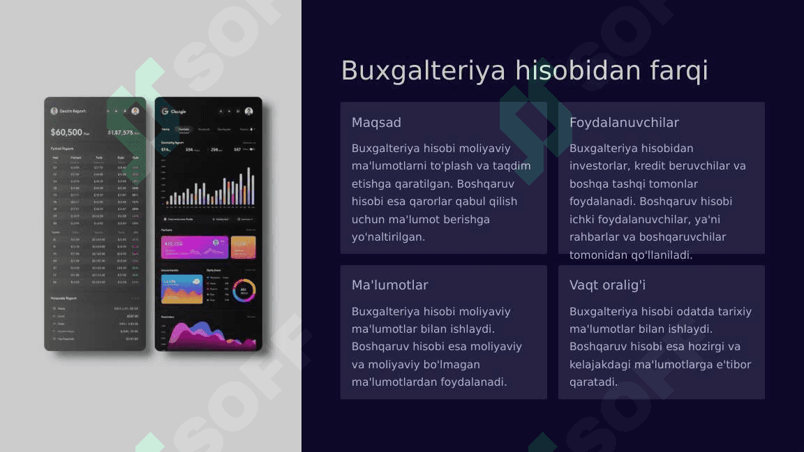 Boshqaruv hisobini tashkil qilish 5