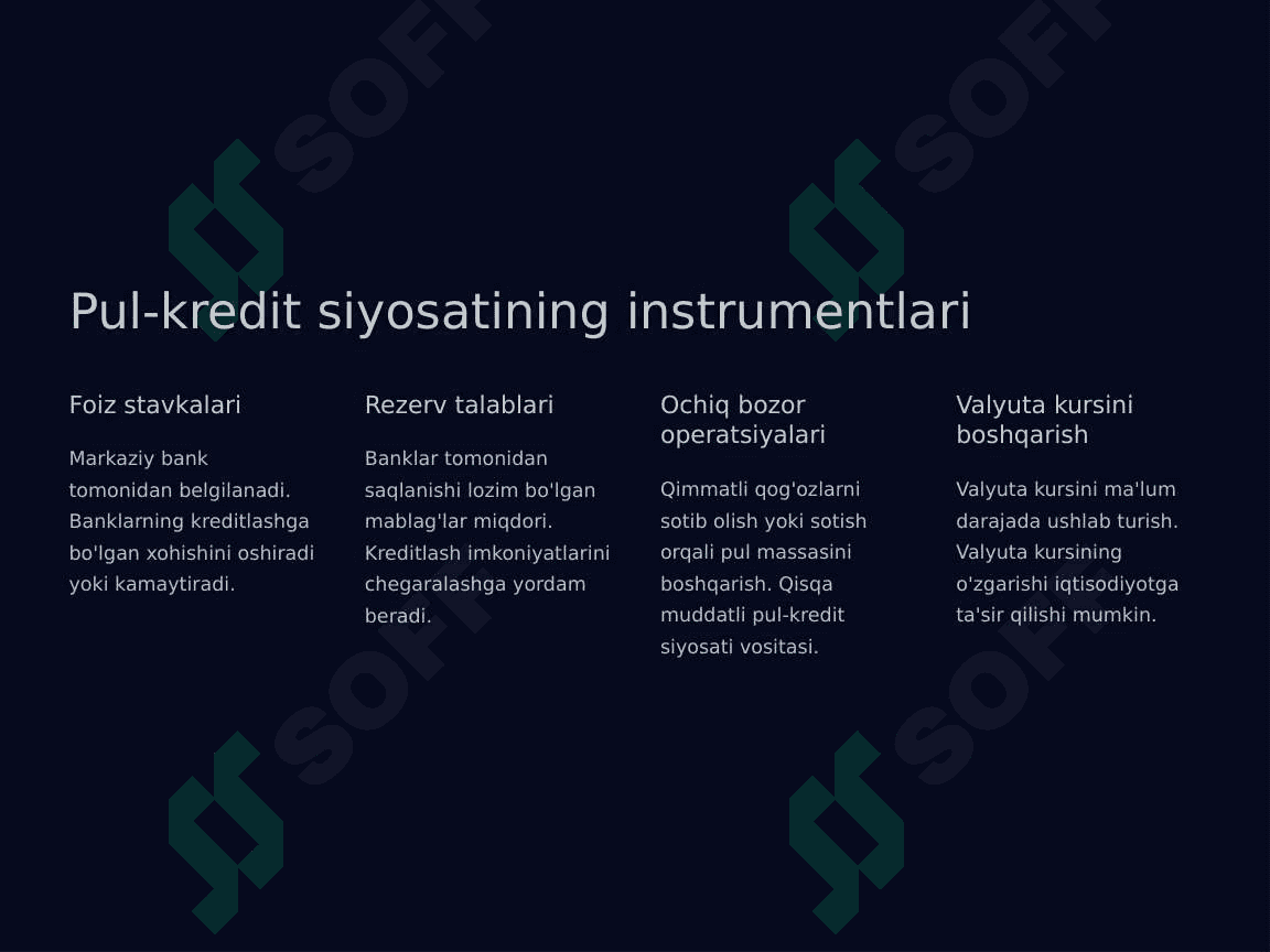 Pul-kredit siyosati 4