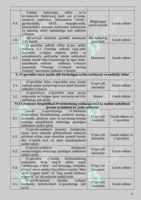 Guruh rahbari o'quvchilar bilan ishlash jurnali 8