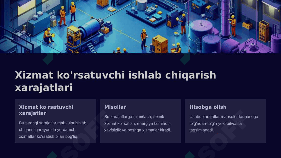 Ishlab chiqarish xarajatlarini asosiy, yordamchi ishlab chiqarishlar va xizmat ko‘rsatuvchi ishlab chiqarishlar bo‘yicha hisobga olishni tashkil qilish 2 6