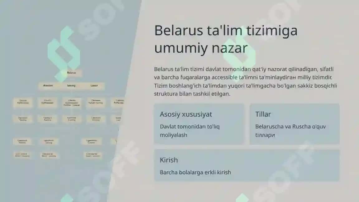 belarusiyadagi ta'lim tizimi 2