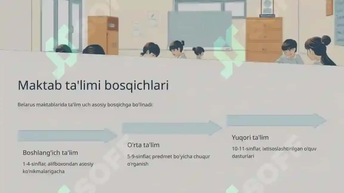 belarusiyadagi ta'lim tizimi 4