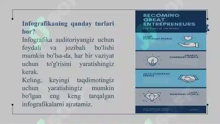 Infografikani yaratishga oid dasturiy ta'limotlar 7