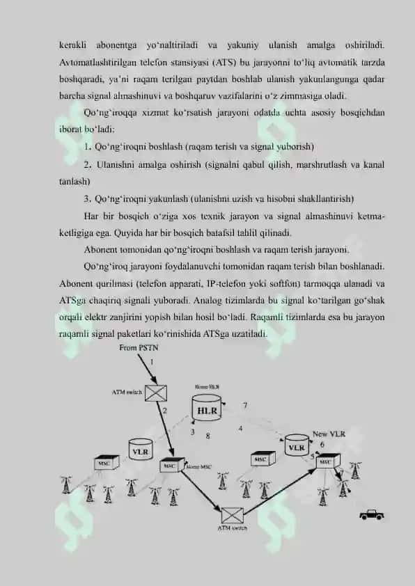 Multimedia aloqa tarmoqlari 8