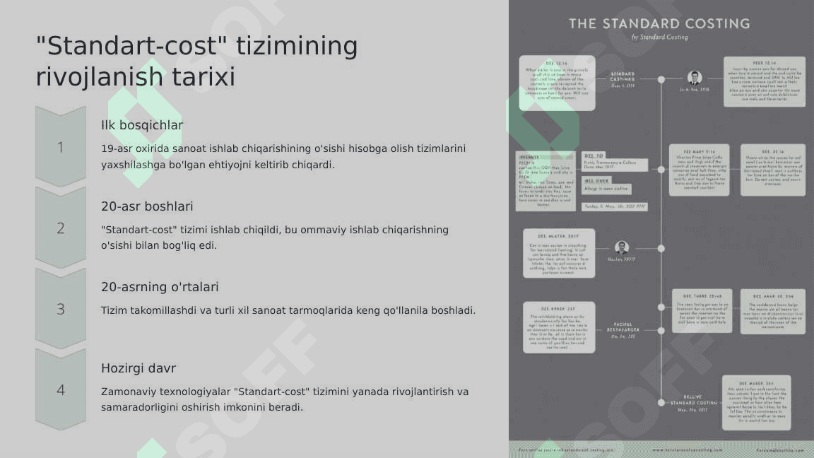 “Standart-cost” tizimi asosida boshqaruv hisobini tashkil etish 4