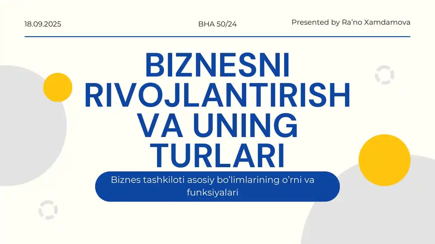 Biznesni rejalashtirish va uning turlari