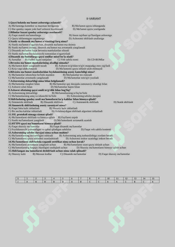 Informatika 10 sinf test 2