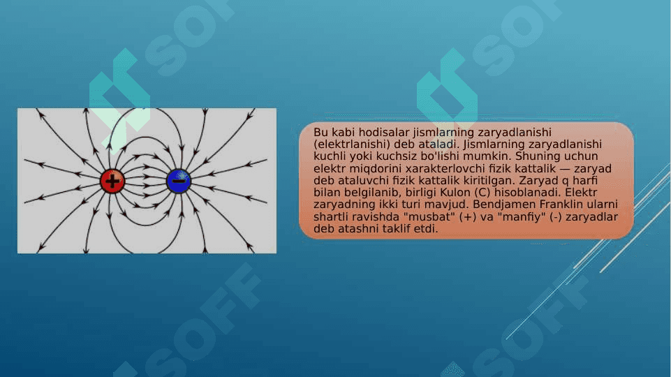 Mavzu:elektr zaryadi saqlanish qonuni 4