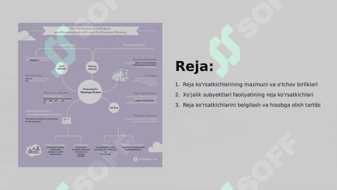 Xo`jalik yurituvchi subektlarda iqtisodiy ko`rsatkichlarning rejalashtirilgan miqdori va undan og`ishlarni taqqoslash 2