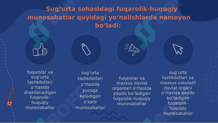 Sug‘urtaning huquqiy asoslari 4