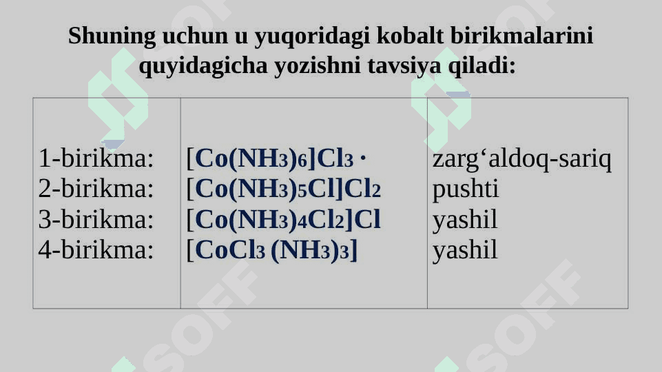 KOMPLEKS BIRIKMALAR KIMYOSI 6